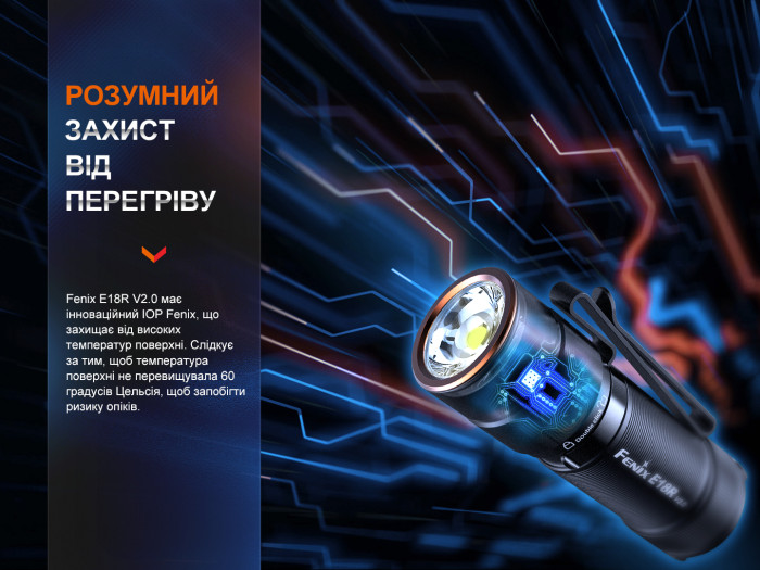 Фонарь ручной Fenix E18R V2.0  