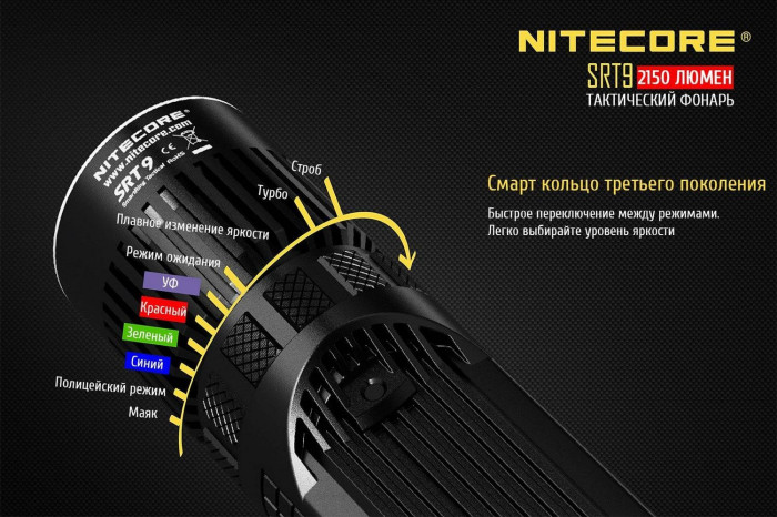 Карманный фонарь Nitecore SRT9, 2150 люмен  