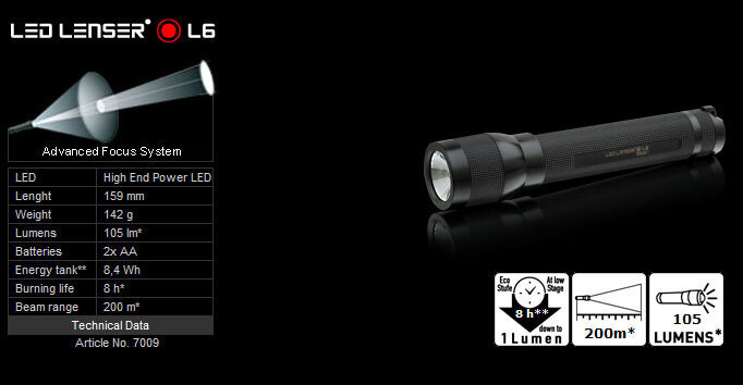 Карманный фонарь Led Lenser L6, 105 лм (7009 other)  