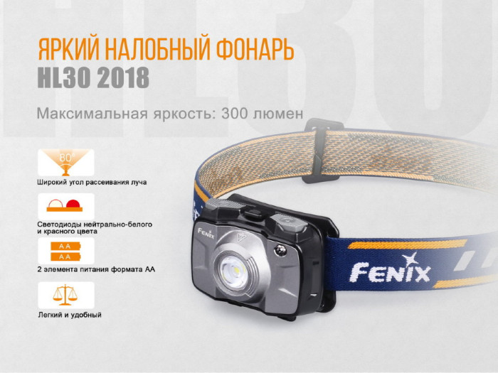 Налобный фонарь Fenix HL30 (2018) Cree XP-G3 (серый)  