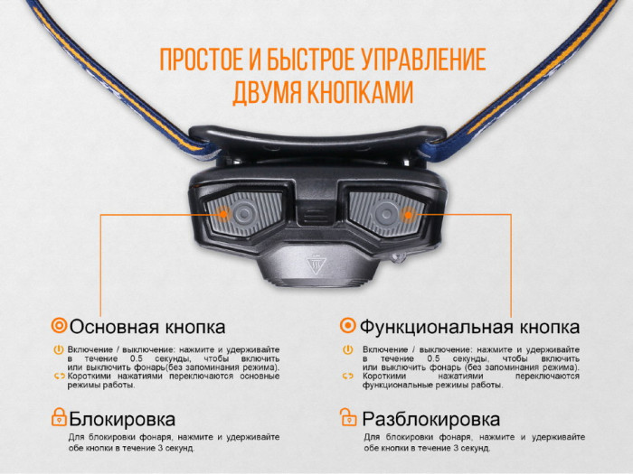 Налобный фонарь Fenix HL30 (2018) Cree XP-G3 (серый)  