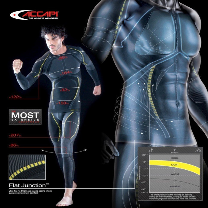 Футболка Accapi X-Country Long Sleeve Shirt Woman 999 black, XL/XXL  