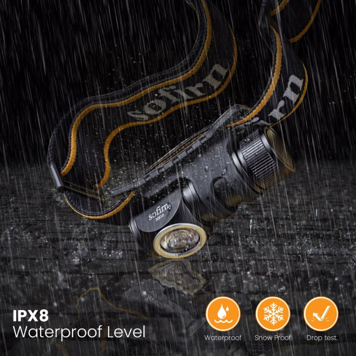 Фонарь налобный Sofirn HS10 Mini 4000K, черный  