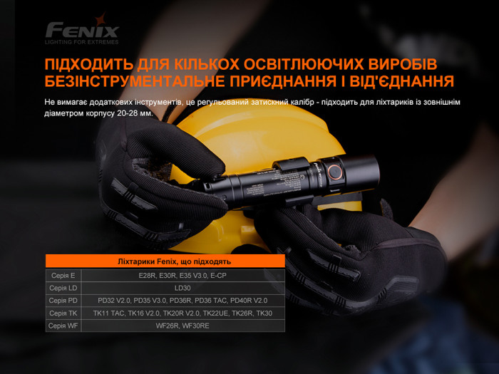 Универсальный крепеж на шлем с повязкой Fenix ALD-05  