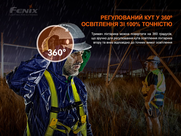 Универсальный крепеж на шлем с повязкой Fenix ALD-05  