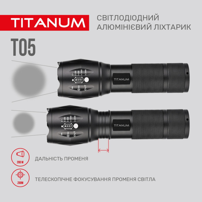 Портативный светодиодный фонарик TITANUM TLF-T05 300Lm 6500K  