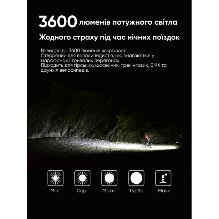 Велофара Wuben B1, черный  