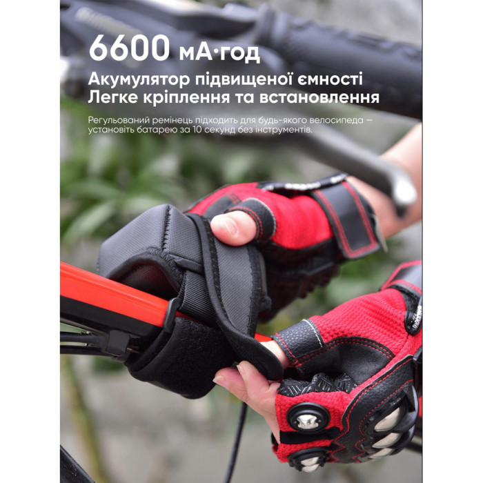 Велофара Wuben B1, черный  