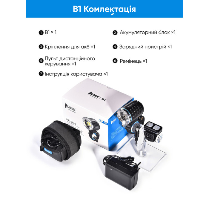 Велофара Wuben B1, черный  