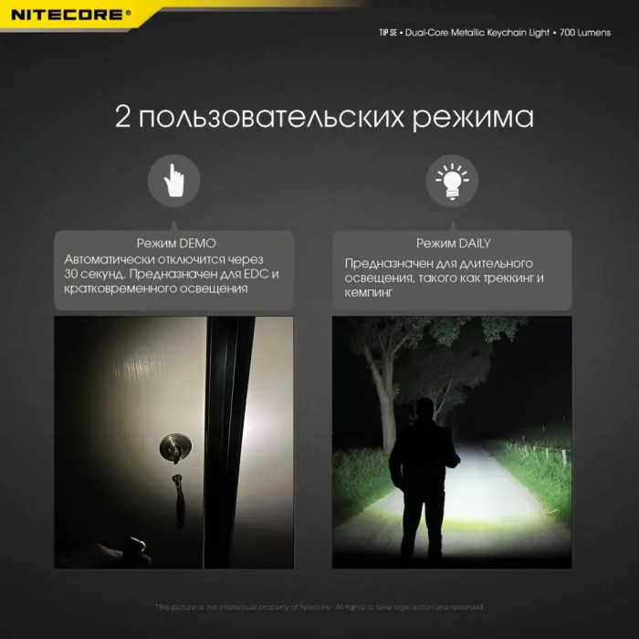 Фонарь наключительный Nitecore TIP SE (2xOSRAM P8, 700 люмен, 4 режима, USB), серый  