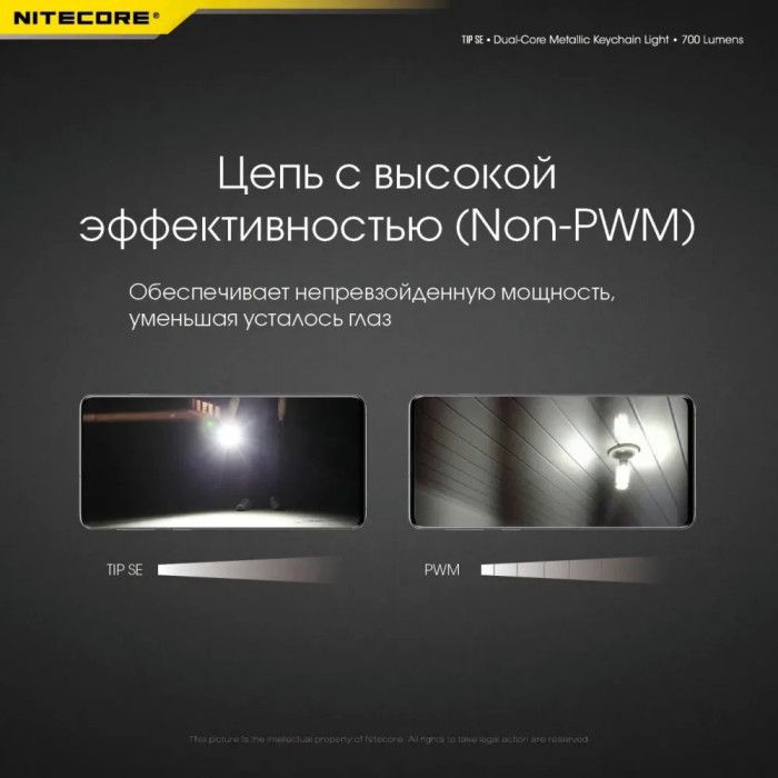 Фонарь наключительный Nitecore TIP SE (2xOSRAM P8, 700 люмен, 4 режима, USB), серый  