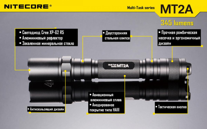 Карманный фонарь Nitecore MT2A, 345 люмен  