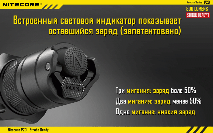 Карманный фонарь Nitecore P20, 800 люмен  