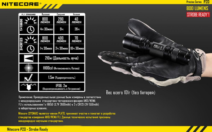 Карманный фонарь Nitecore P20, 800 люмен  