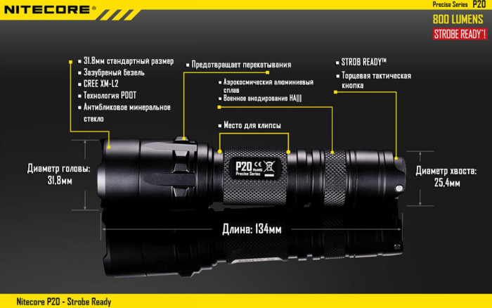 Карманный фонарь Nitecore P20, 800 люмен  