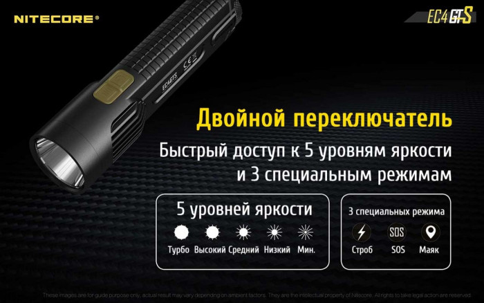 Карманный фонарь Nitecore EC4GTS, 1800 люмен  