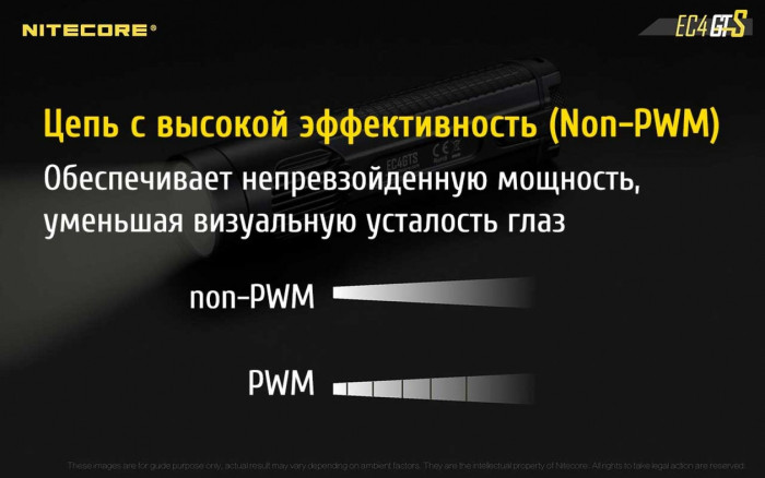 Карманный фонарь Nitecore EC4GTS, 1800 люмен  