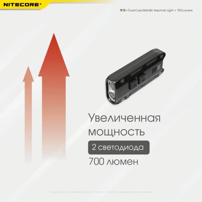 Фонарь наключный Nitecore TIP SE (2xOSRAM P8, 700 люмен, 4 режима, USB), черный  