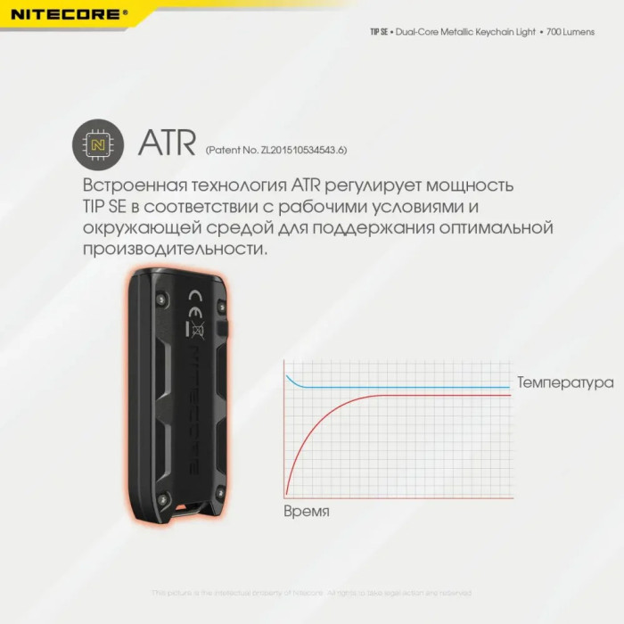 Фонарь наключный Nitecore TIP SE (2xOSRAM P8, 700 люмен, 4 режима, USB), черный  