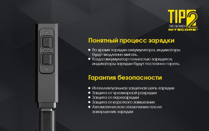 Фонарь Nitecore TIP2 (CREE XP-G3 S3 LED, 720 люмен, 4 режима, USB) (поврежденная упаковка/ремонт кнопки)  