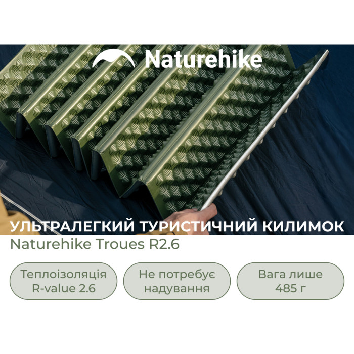 Коврик туристический складной одноместный IXPE Naturehike CNK2650WS010 с алюминиевой пленкой, 200x60x2.3 см, зеленый  