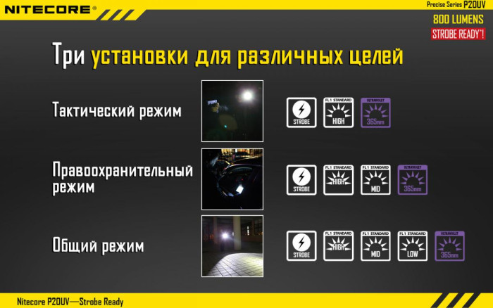 Карманный фонарь Nitecore P20UV, 800 люмен  