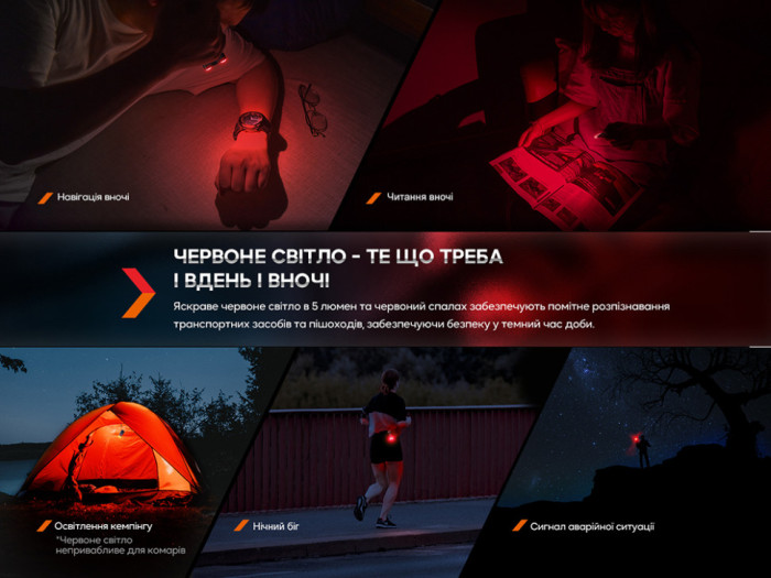 Фонарь ручной Fenix ​​E-SPARK (поврежденная/отсутствующая упаковка)  