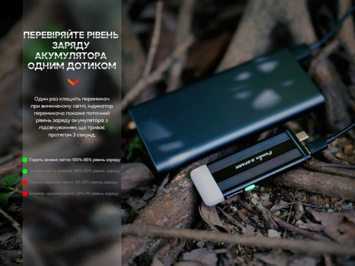 Фонарь ручной Fenix ​​E-SPARK (поврежденная/отсутствующая упаковка)  