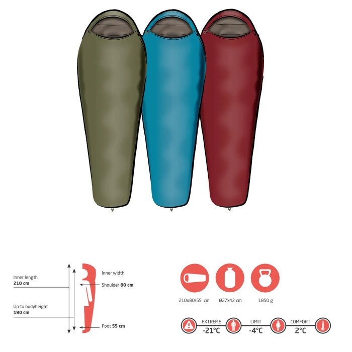 Спальный мешок Grand Canyon Fairbanks 190 -4°C Capulet Olive Left (340020)  