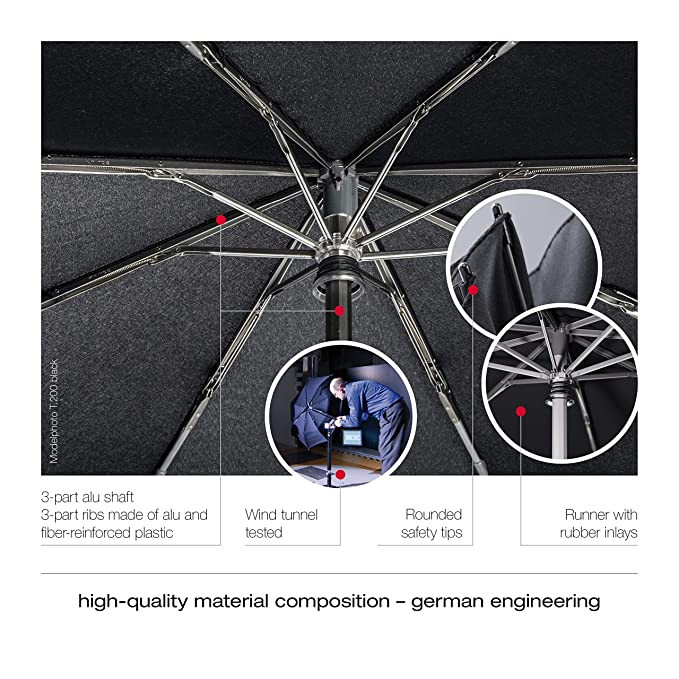 Зонт Knirps T.771 Black Полуавто/Трость/10спиц /D111x91см  
