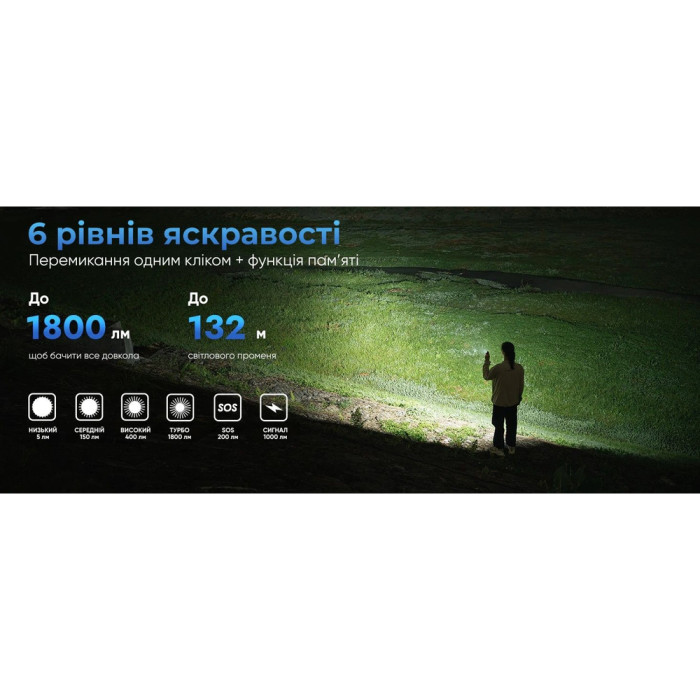 Датчик жестов Wuben AP40 для фонаря Wuben E7  