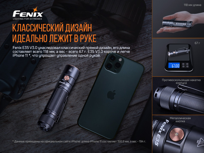 Фонарь Fenix E35 V3.0 c аккумулятором Fenix 5000mAh + точилка Work Sharp Micro  