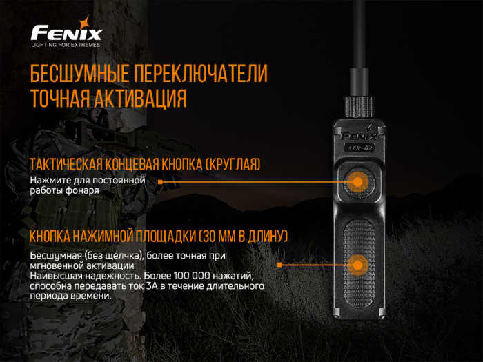 Выносная тактическая кнопка Fenix AER-02 V2.0  