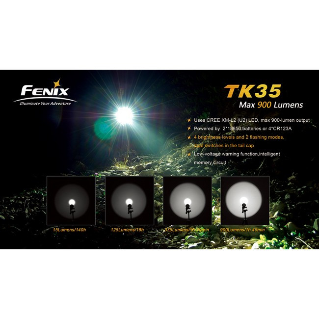 Тактический фонарь Fenix TK35, черный, Cree XM-L2 U2 LED  