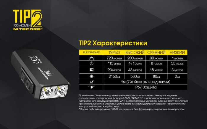 Фонарь- брелок Nitecore TIP2, 720 лм.  