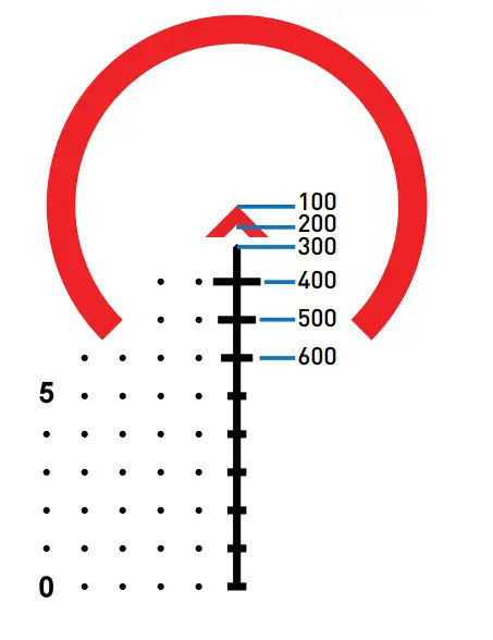 Прицел Primary Arms GLx 1-6×24, F1, ACSS Griffin Mil M6, 0.1 Mil, (Illuminated) черный  