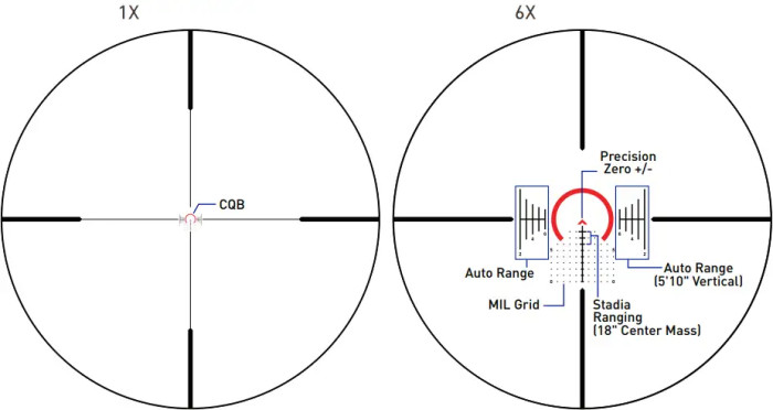 Прицел Primary Arms GLx 1-6×24, F1, ACSS Griffin Mil M6, 0.1 Mil, (Illuminated) черный  