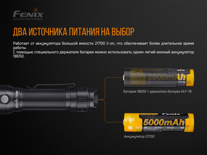 Тактический фонарь Fenix TK22 V2.0 Luminus SST-40, 1600 люмен  