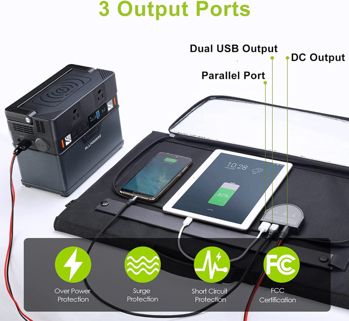 Солнечная панель ALLPOWERS портативная 60W, монокристаллическая  