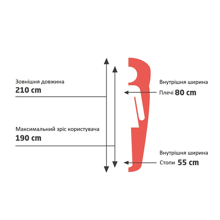 Спальный мешок Grand Canyon Kansas 190 0°C Capulet Olive Left (340019)  