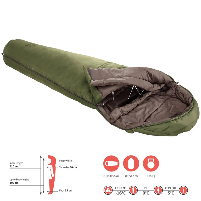 Спальный мешок Grand Canyon Kansas 190 0°C Capulet Olive Left (340019)  