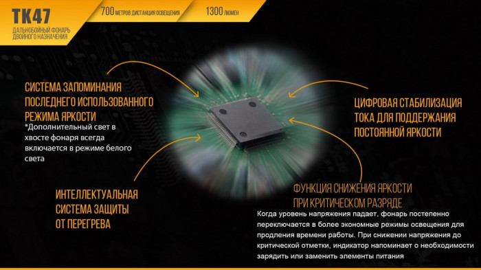 Тактический фонарь Fenix TK47, черный, Cree XHP35 HI