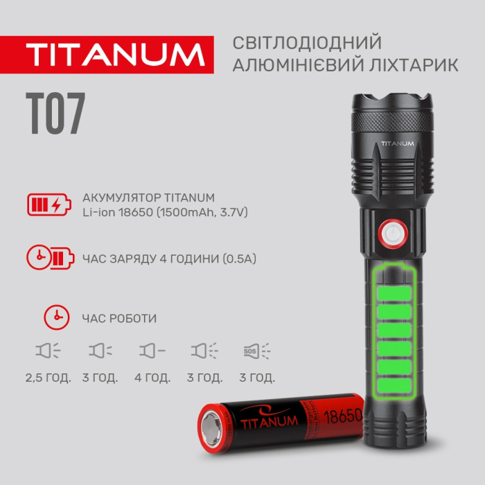 Портативный светодиодный фонарик TITANUM TLF-T07 700Lm 6500K  