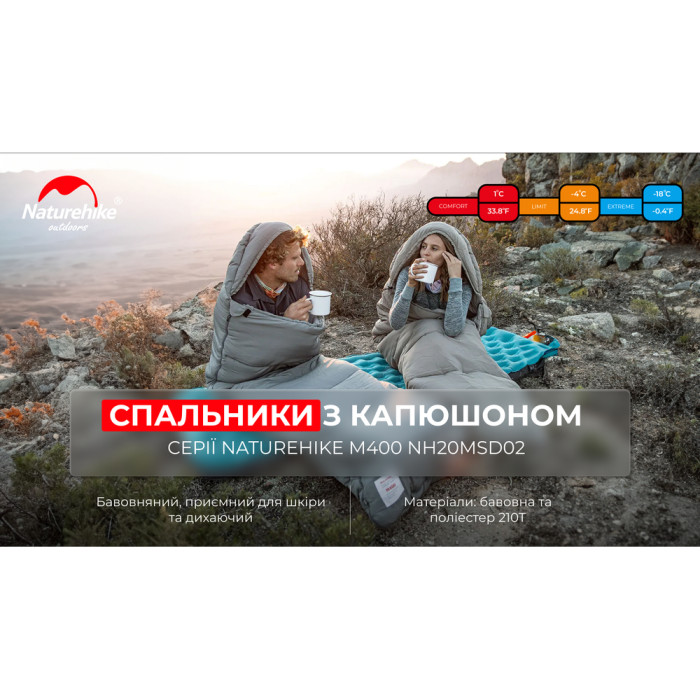Спальник с капюшоном Naturehike M400 NH20MSD02, (1°C), левый, зеленый (6975641885566)  