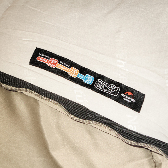 Спальник с капюшоном Naturehike M400 NH20MSD02, (1°C), левый, зеленый (6975641885566)  