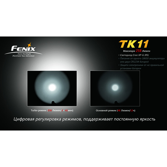 Фонарь Fenix TK11 Cree XP-G (R5)  