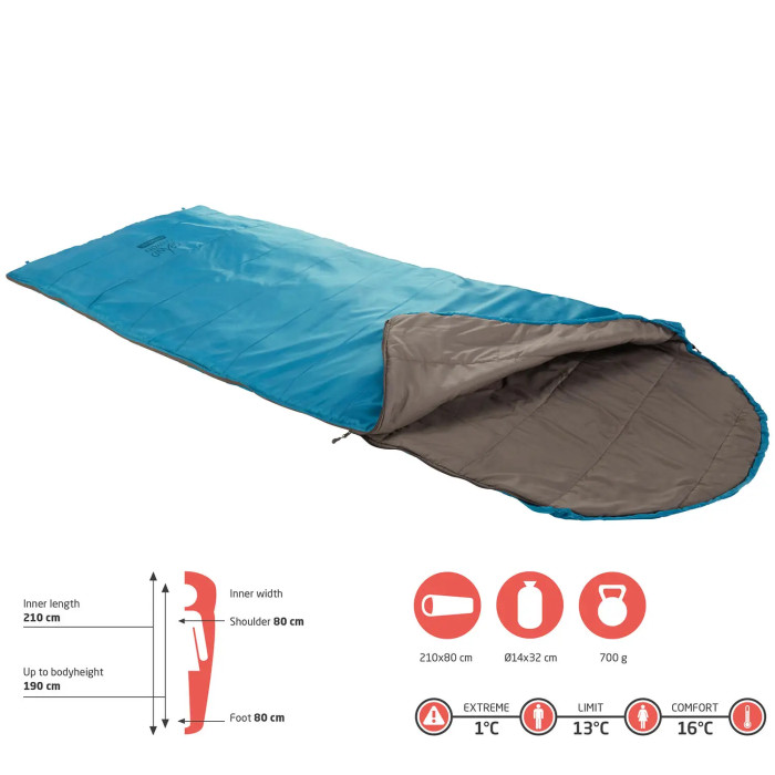 Спальный мешок Grand Canyon Kayenta 190 13°C Caneel Bay Left (340002)  
