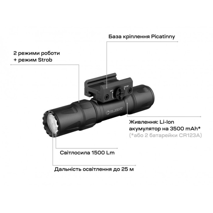 Фонарь Olight Odin S Picatinny black matte  