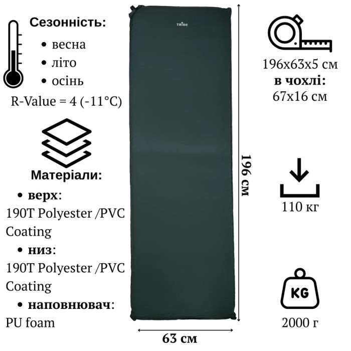 Коврик самонадувной Tribe Ranger 5 cm Long T-BB-0010-dark-green  