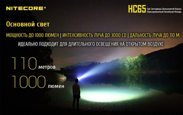 Фонарь налобный Nitecore HC65  